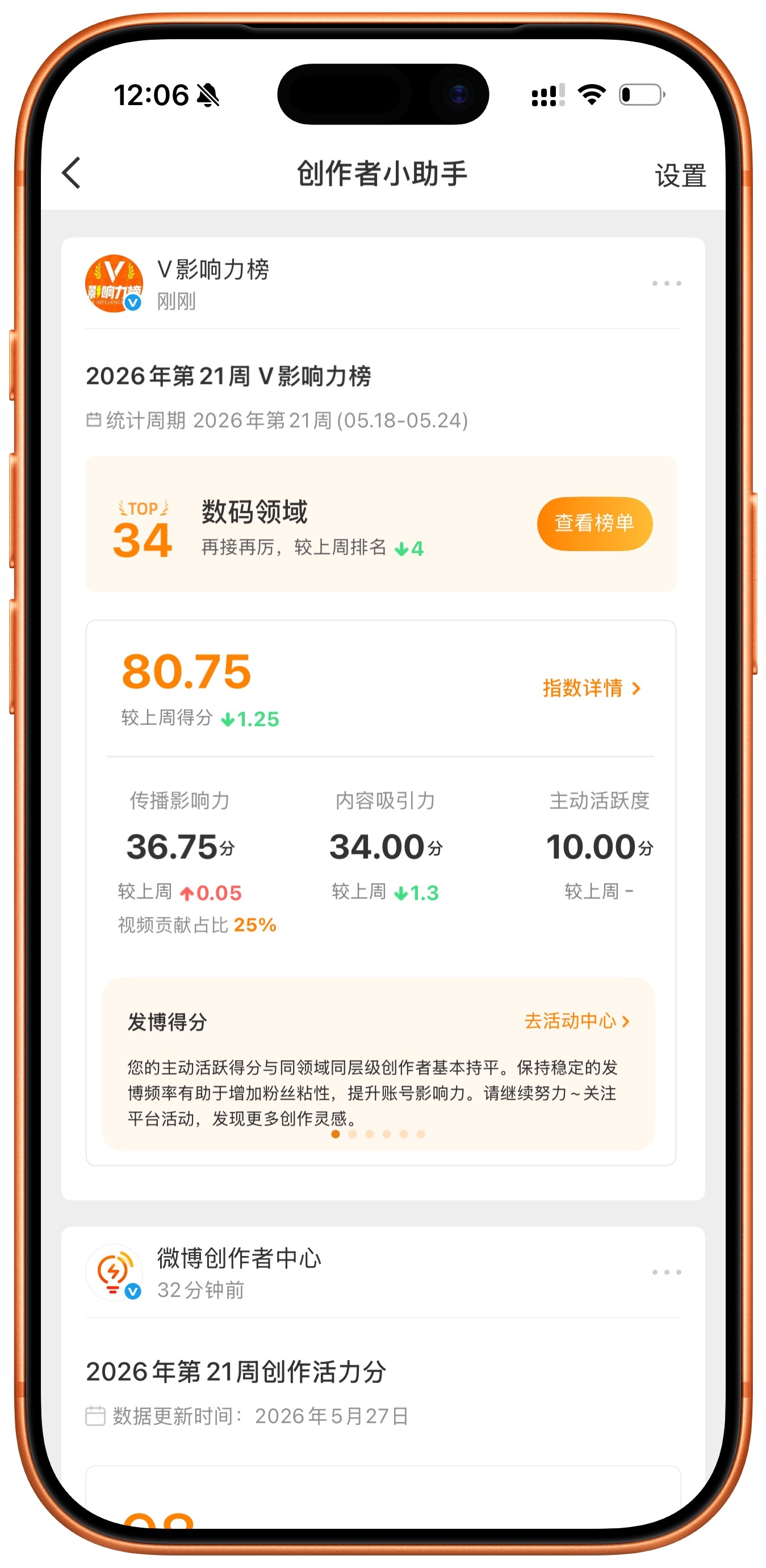 上周下降四名，你们反思一下到底咋回事！
