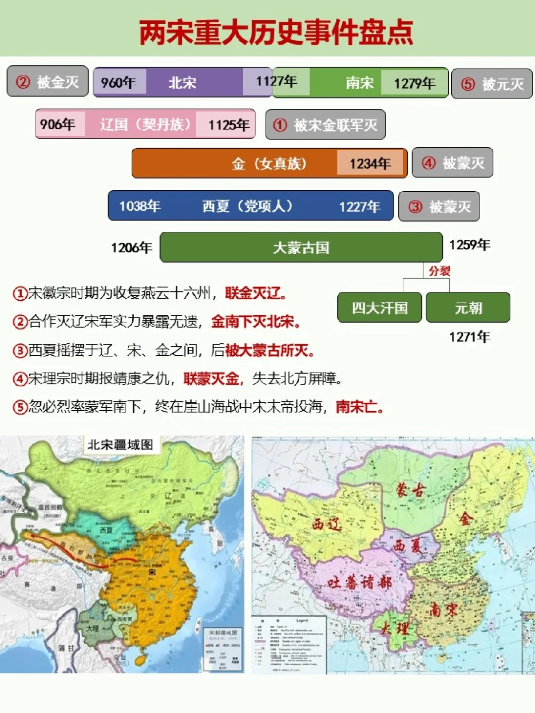 为什么关于宋朝的影视剧那么少❓