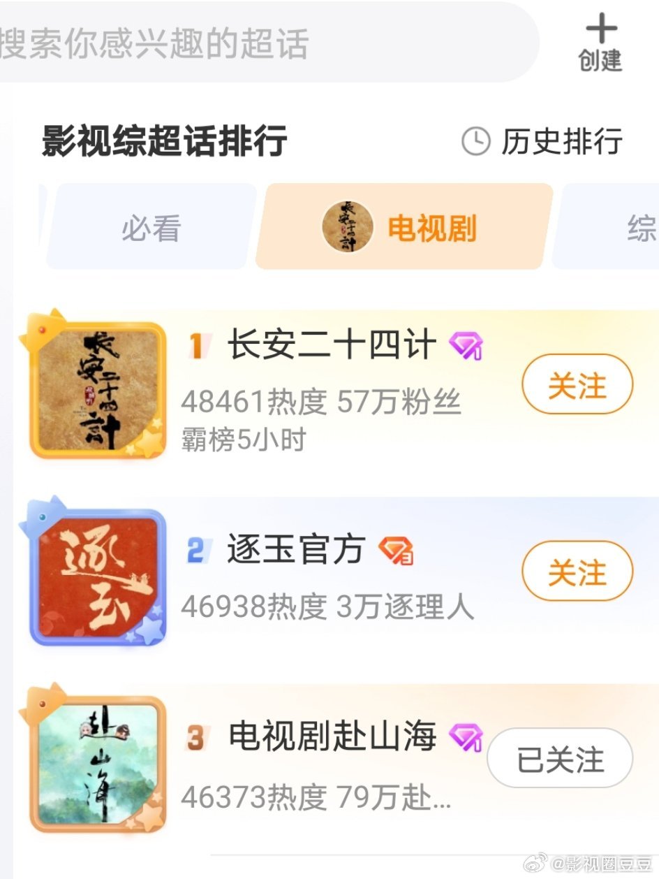 去超话签到发现一乐子古有大禹治水，今有ie治水 