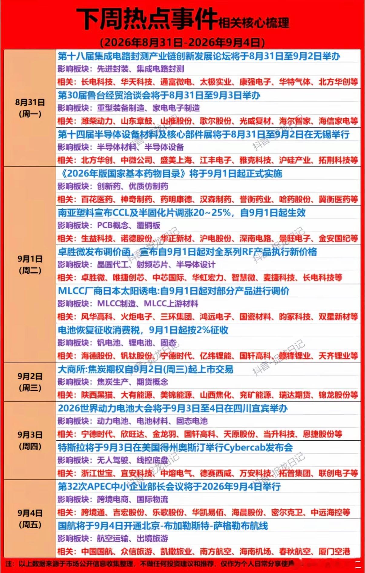 吉隆口岸大楼只剩钢筋骨架 ​​​