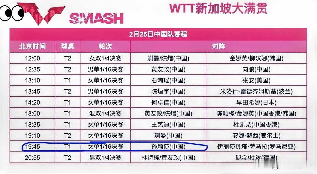 🔥重磅！
WTT新加坡大满贯战况激烈，
莎莎今晚压轴出战！

        