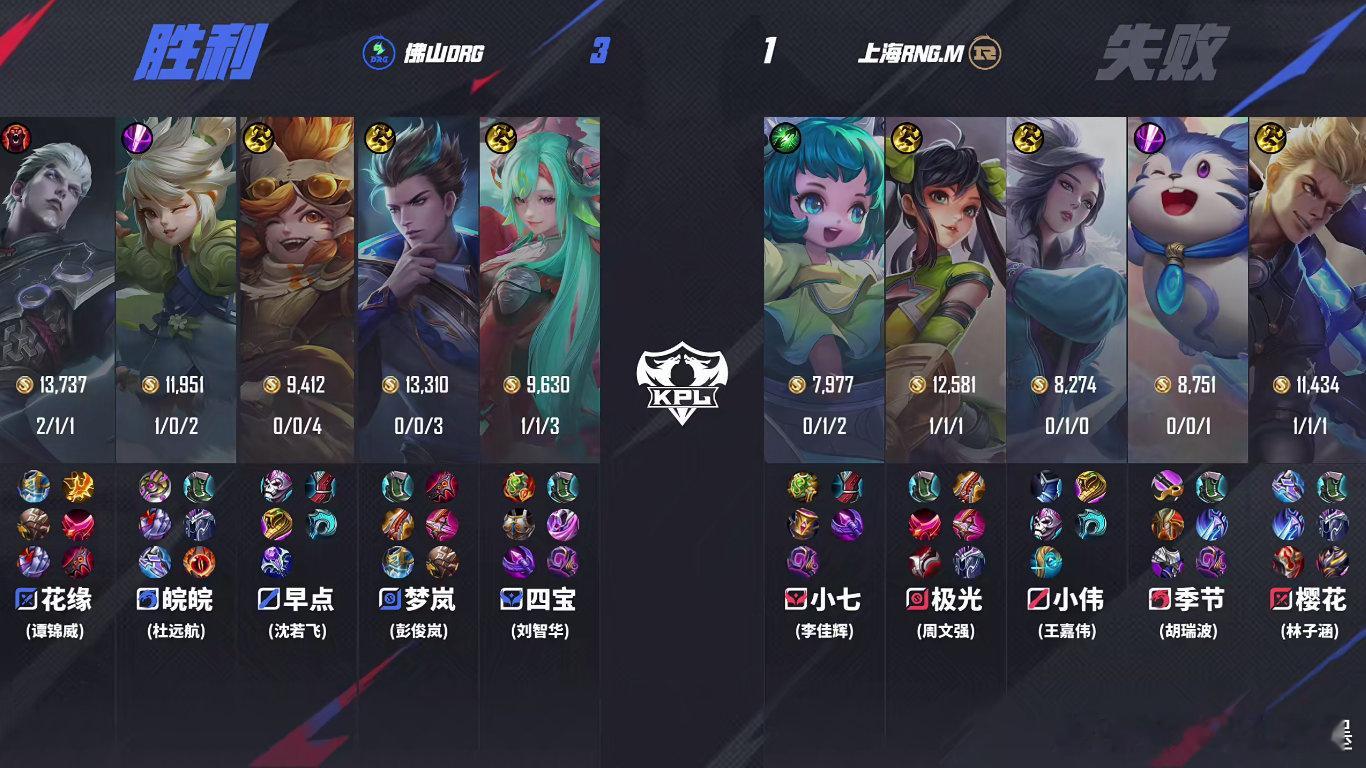 DRG战胜RNGM  DRG对战RNGM第四小局，DRG借助阿古朵技能优势接连推