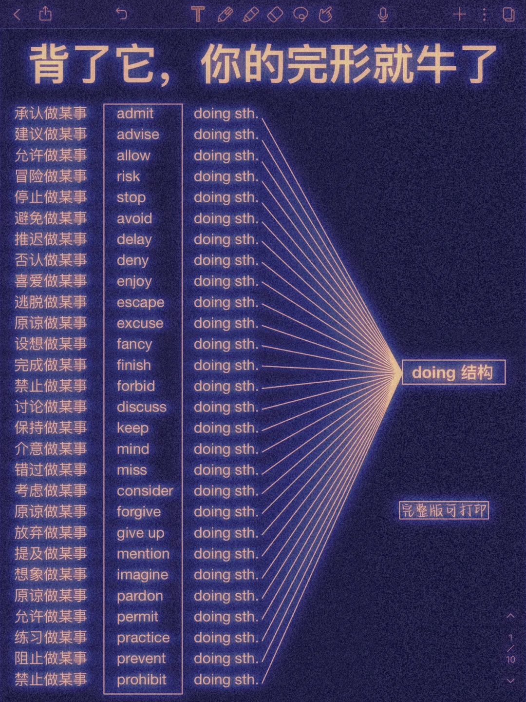 英语稳上130+！背完闭眼选答案！完形填空满分