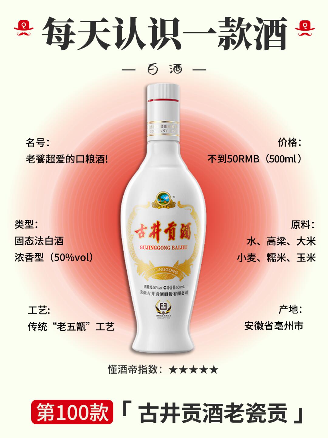 每天认识一款酒〡老瓷贡🍶老餮口粮王✅️