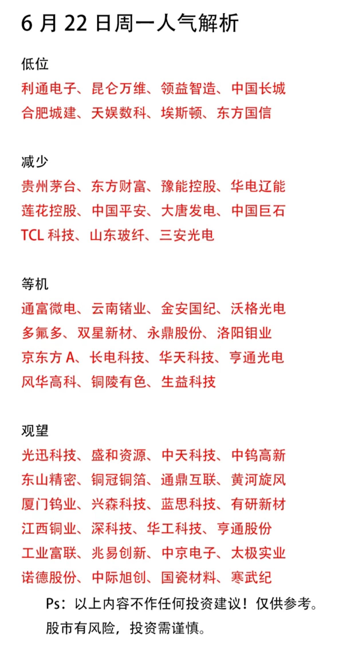 6月22日周一全市场人气分层解析！低位/减仓/待机/观望个股完整划分，看清资金动