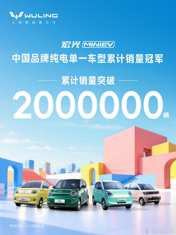 宏光MINIEV累计销量破200万辆 上汽通用五菱官宣，宏光 MINIEV 累计