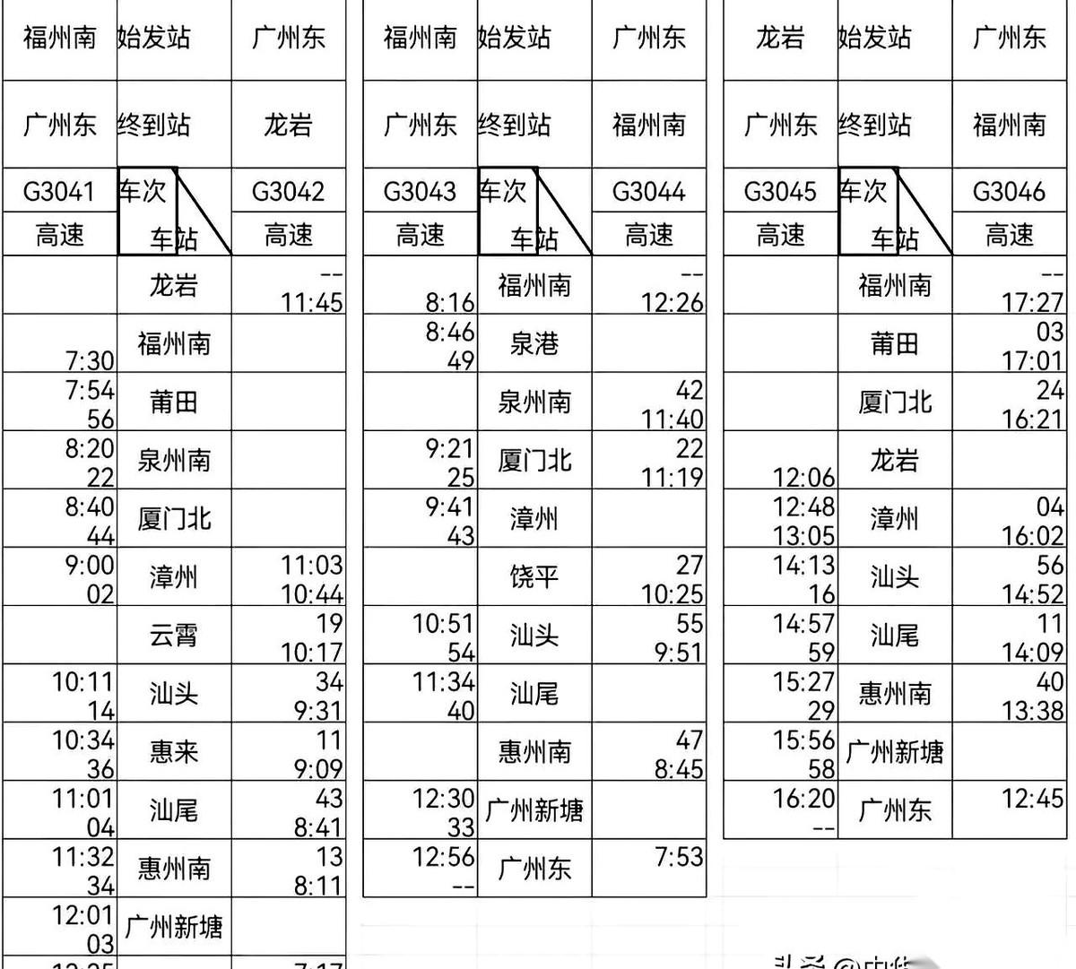 家人们，这事儿大了。
汕头站，从明年开始，终于不再是铁路网的“尽头站”了！
那最