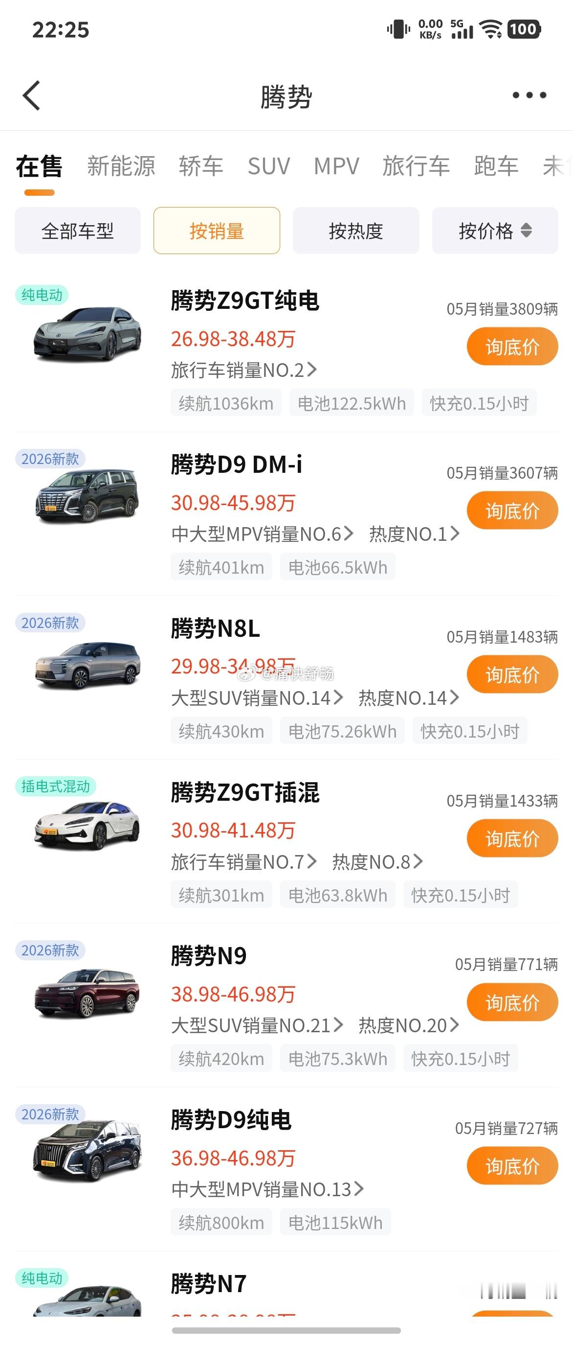 你还别说，微博在汽车的的展示上也有创新居然也能够一键看销量和参数，售价了。既然如