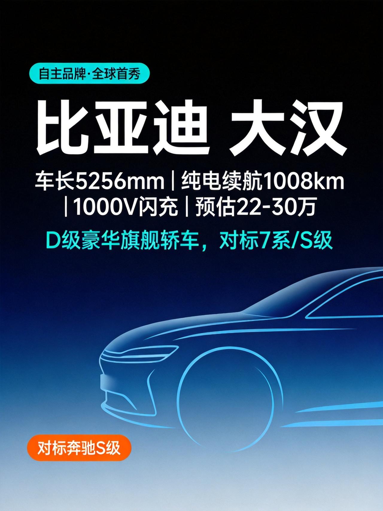 8月21日成都车展开幕，120个品牌1600台车，我帮你从100+首发里挑了10