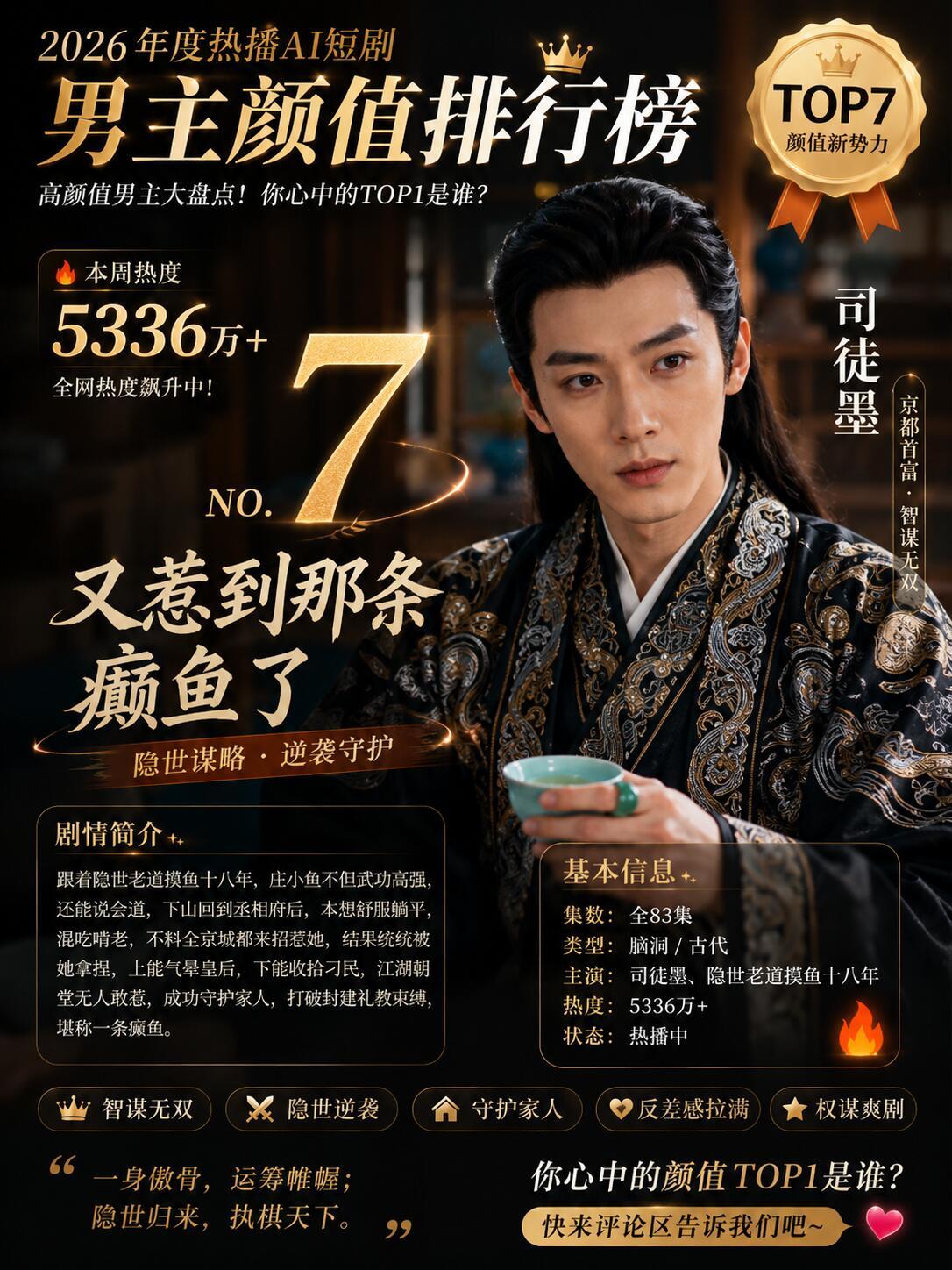 顶级AI漫剧男主盘点AI短剧已经进化成这个样子了吗！越来越会捏脸了，禁欲系、有少