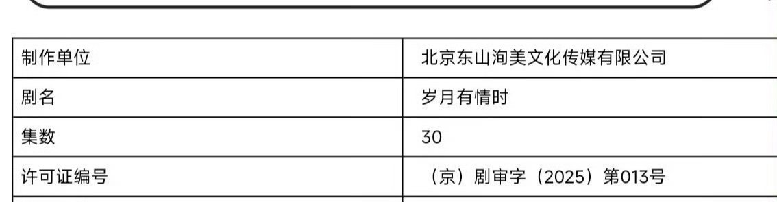 黄景瑜关晓彤烟花少年改名烟花少年改名岁月友情时烟花少年改名 