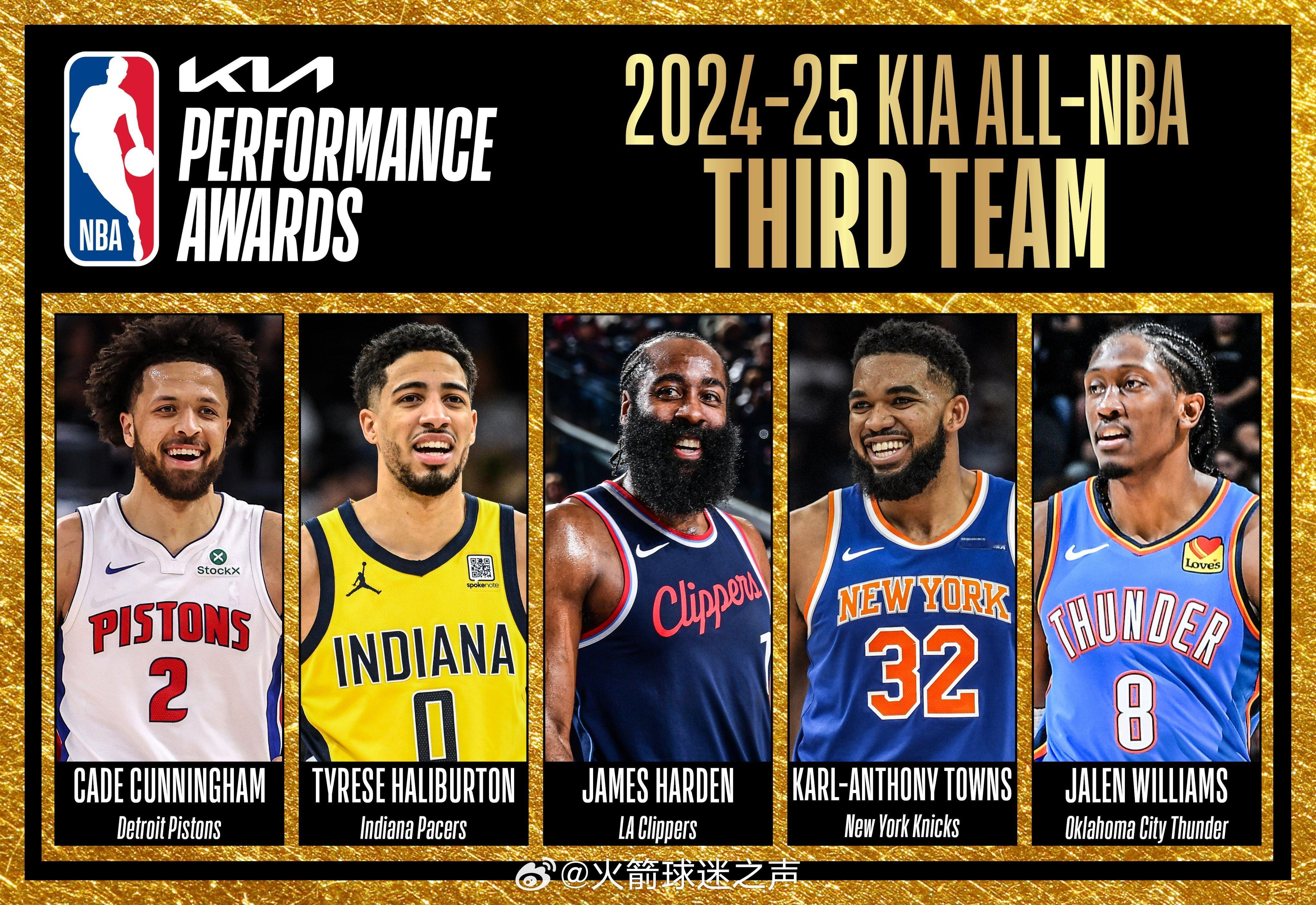 NBA最佳阵容三阵：坎宁安、哈利伯顿、哈登、唐斯、杰威nba公布最佳阵容nba最