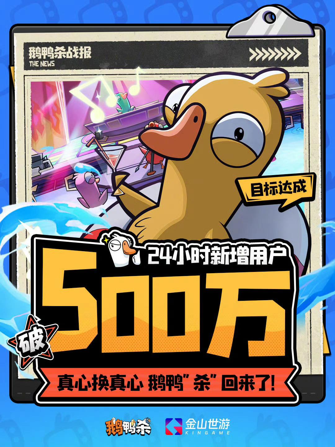 鹅鸭杀24小时新增用户500万   鹅鸭杀24小时新增500万用户，印证了游戏的
