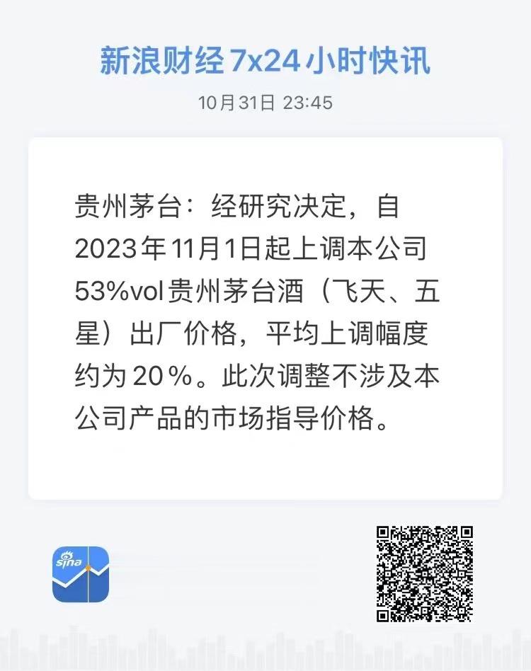 毛子出厂价涨了 ​​​