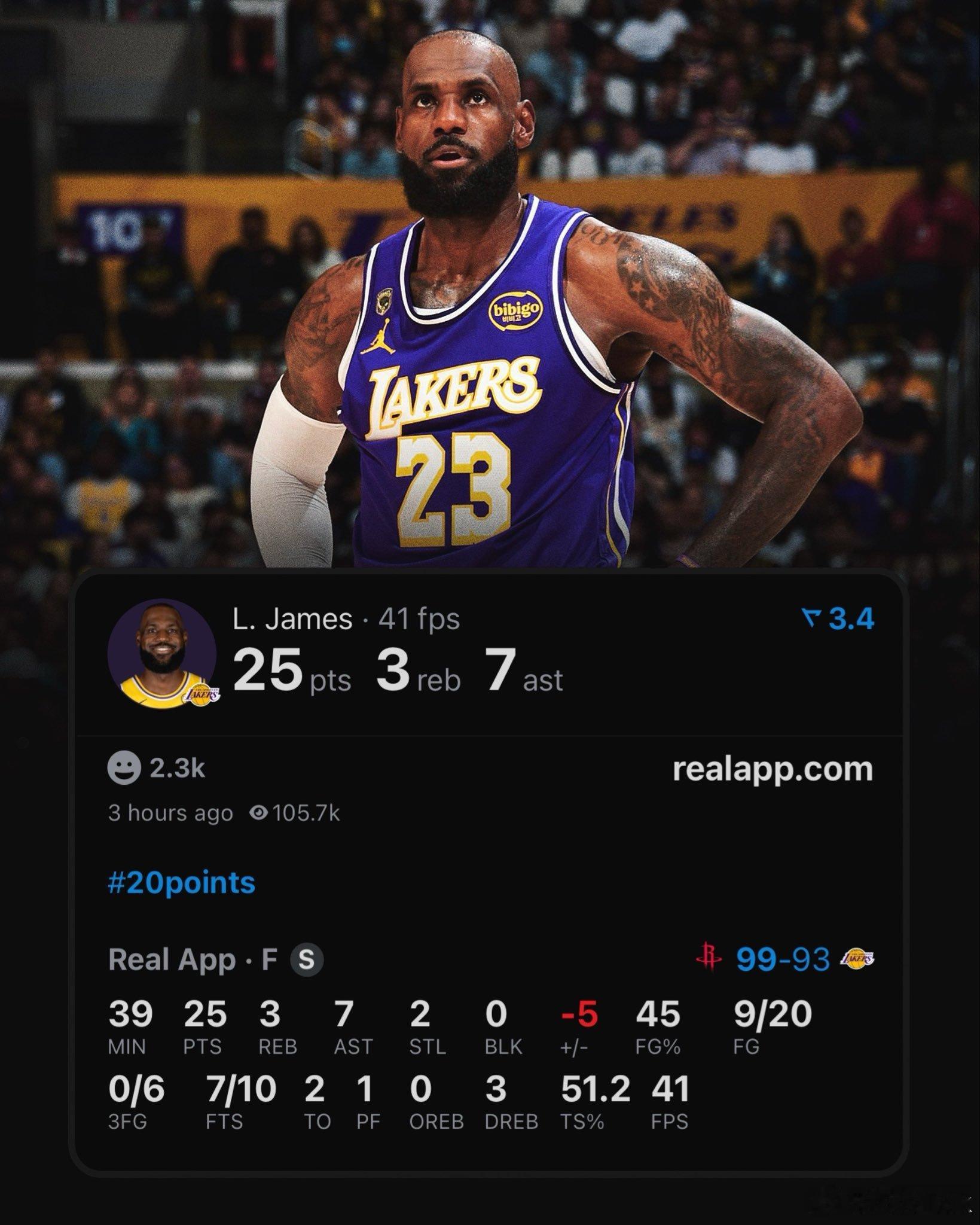 NBA季后赛25+得分场次历史排行榜：200场 —— 勒布朗·詹姆斯152场 —