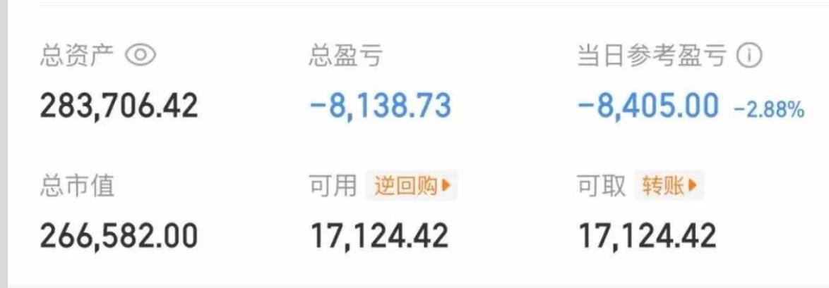 京东F原来是被大曾子弄崩了，昨天就看到猫虎榜上说曾哥来了，收盘亏将近三个点，很显
