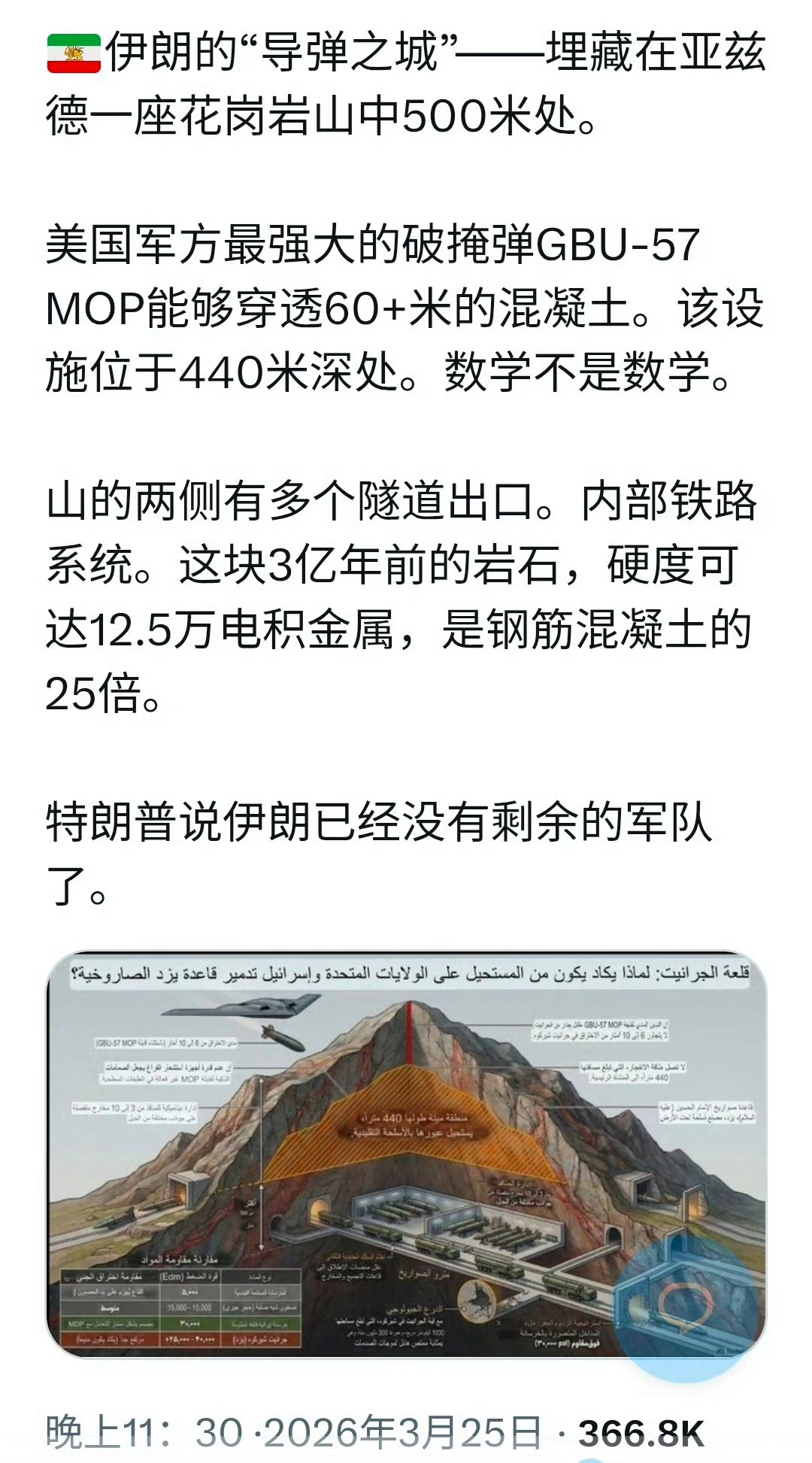 会不会声东击西，夺岛为假，其真实目的是用特战部队深入腹地摧毁伊朗的导弹存放地？！