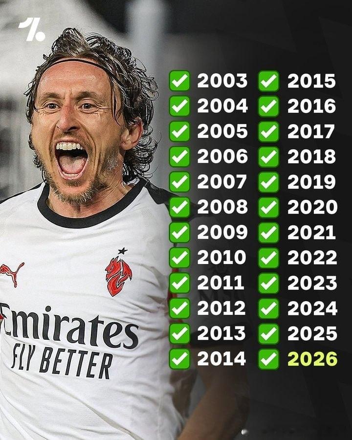 开云体育生  【足坛常青树！40岁莫德里奇连续24年破门，2003年至今未间断】