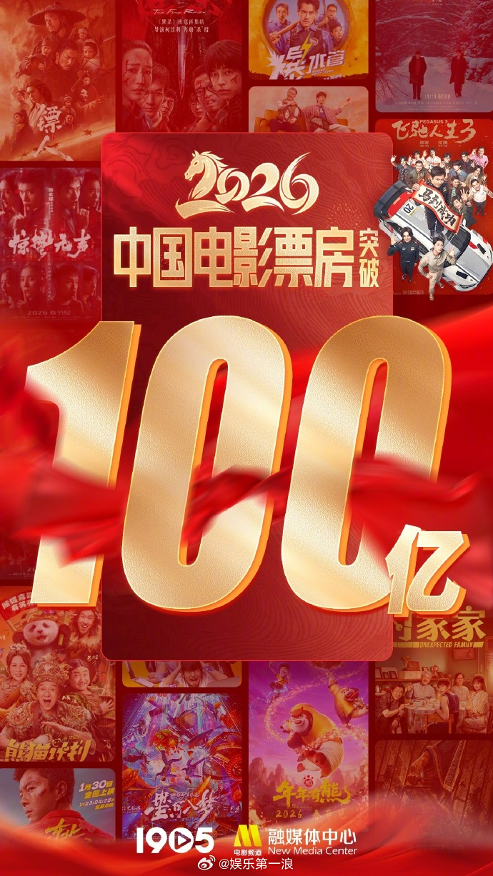 2026年度电影票房破100亿 截至3月1日18时55分，2026年度票房累计超