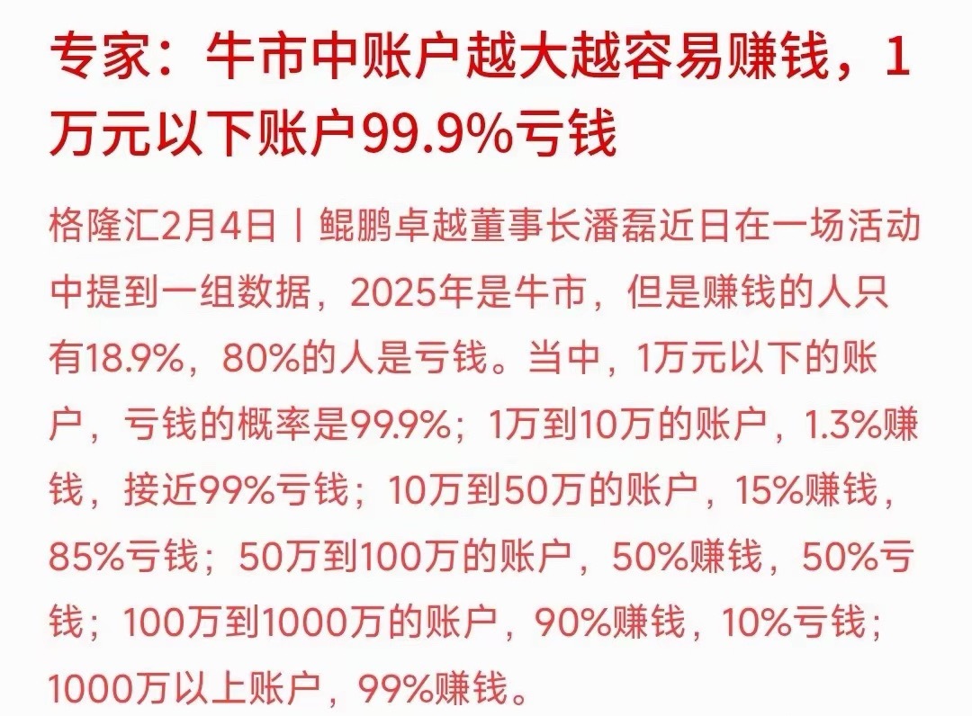 专家A股表示本金越少越容易亏钱专家列出了一组数据，2025年虽然是牛市，但是18