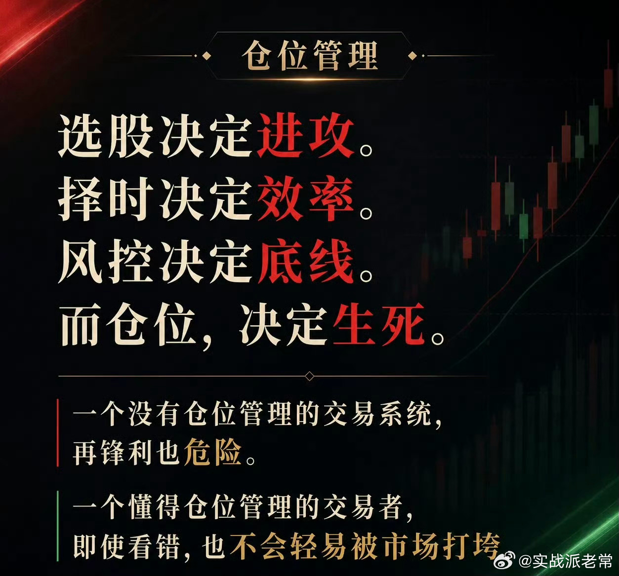 选股定进攻方向，择时定交易效率，风控守住盈亏底线，仓位才是交易的生死命脉。一套缺