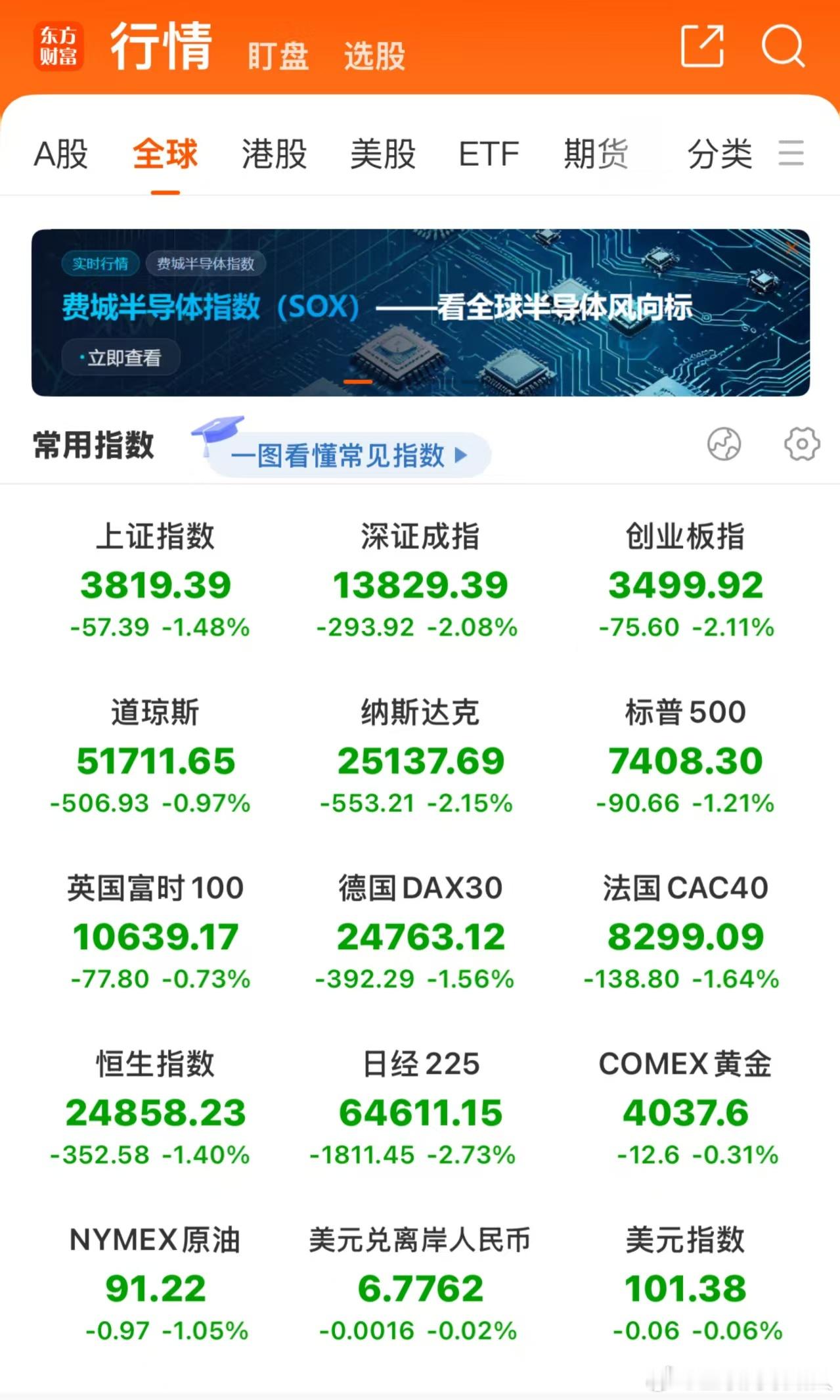 东安动力逆势涨停 果然，资本市场从来不会说谎，就刚刚小米汽车公布增程器合作消息，