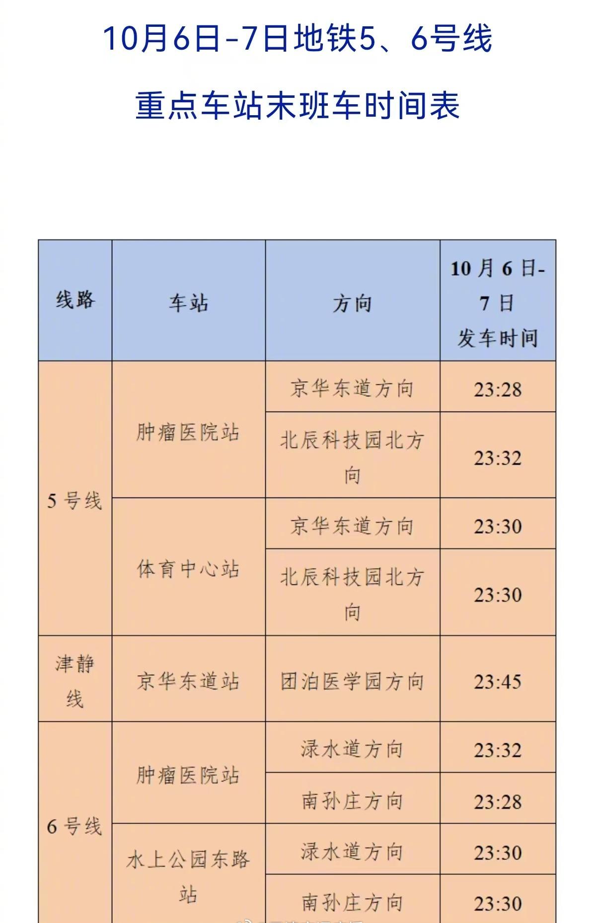 【今明两天，天津地铁加车、延时！】双节里的天津可太出片了
10月6日（周一）、1