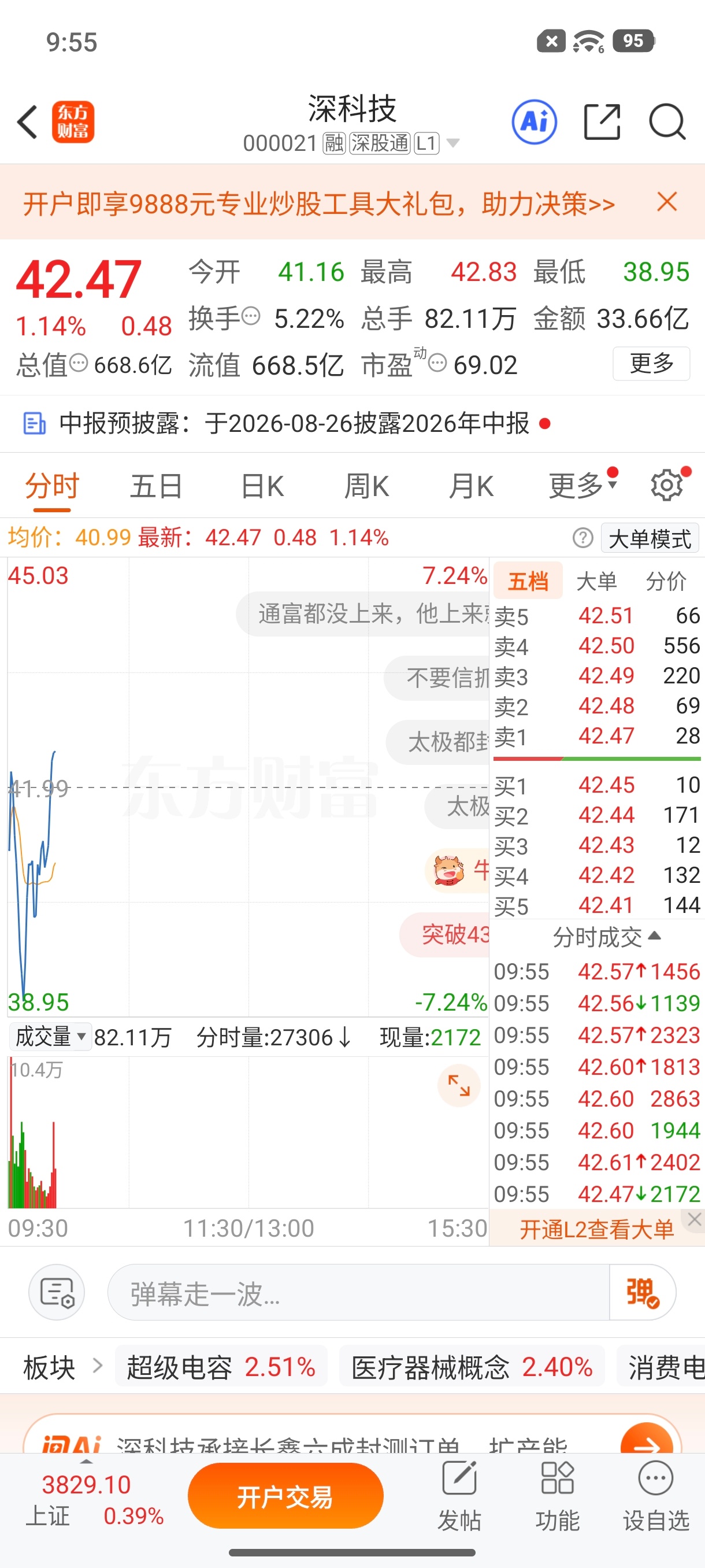 家人们主力太给力了，点赞178起飞