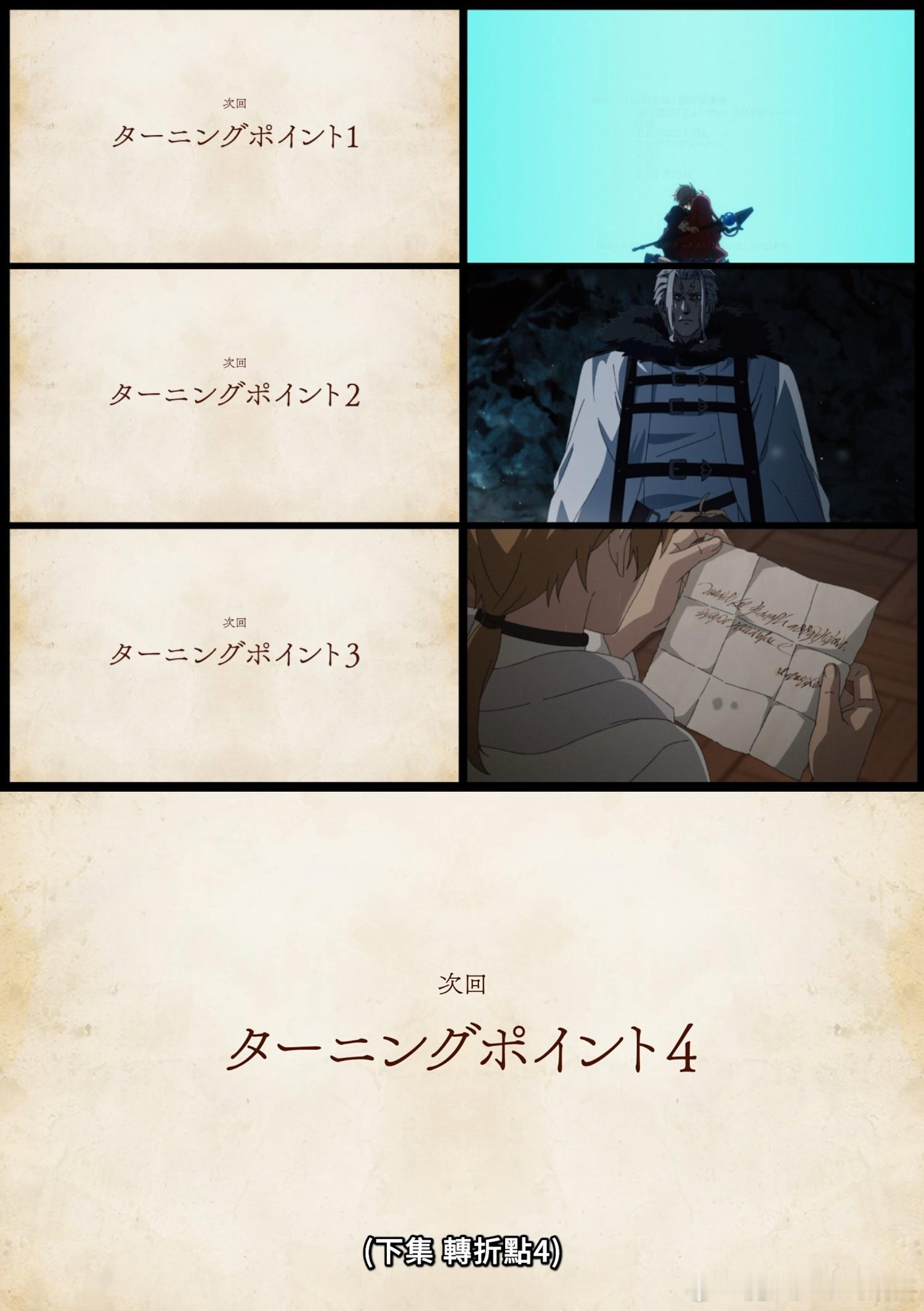 转折点1234 ​​​