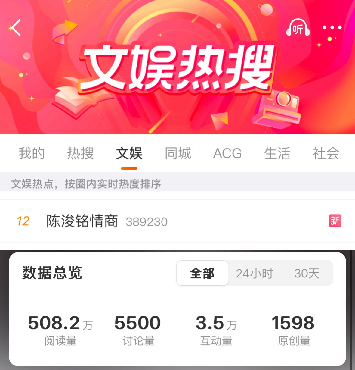 陈浚铭情商tss一大早跑来给我们送rs，哎哟喂你瞧这事