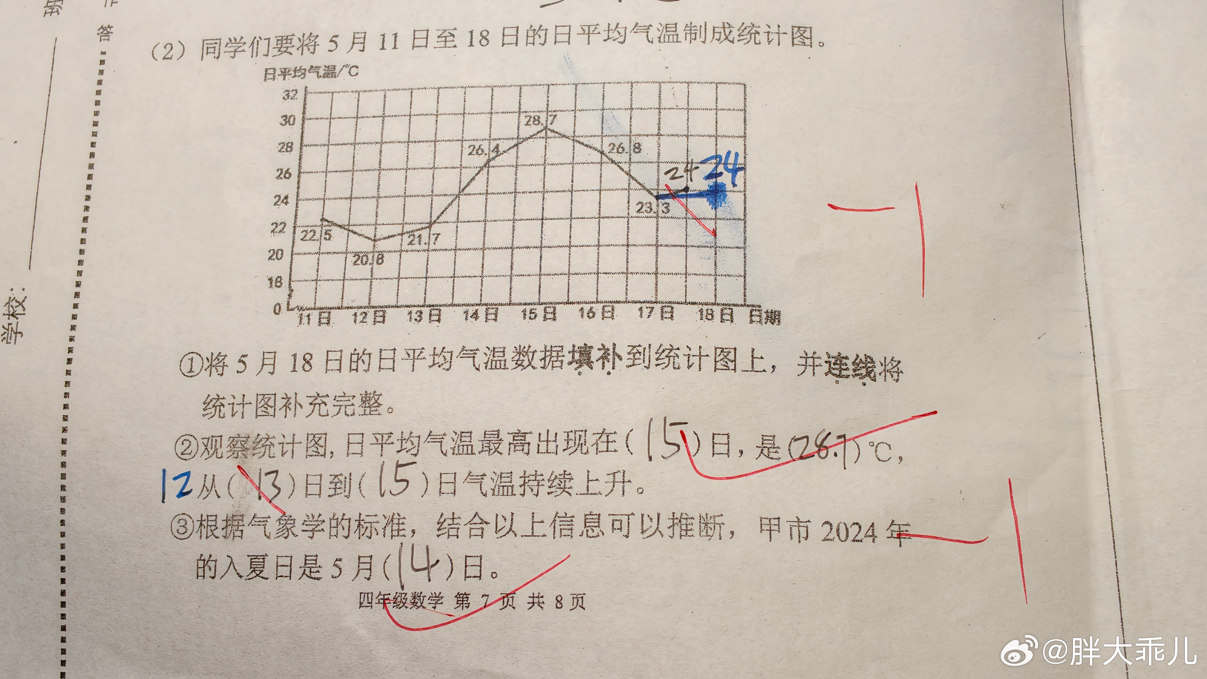 娃做的考试题，我觉得气温上升时间是13号没错啊，上升不应该对比前一天吗