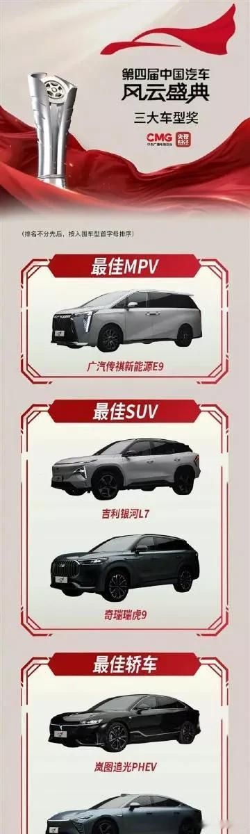 央视评选出来的2023年最佳轿车、SUV、MPV车型
广汽传祺新能源E9，获得了