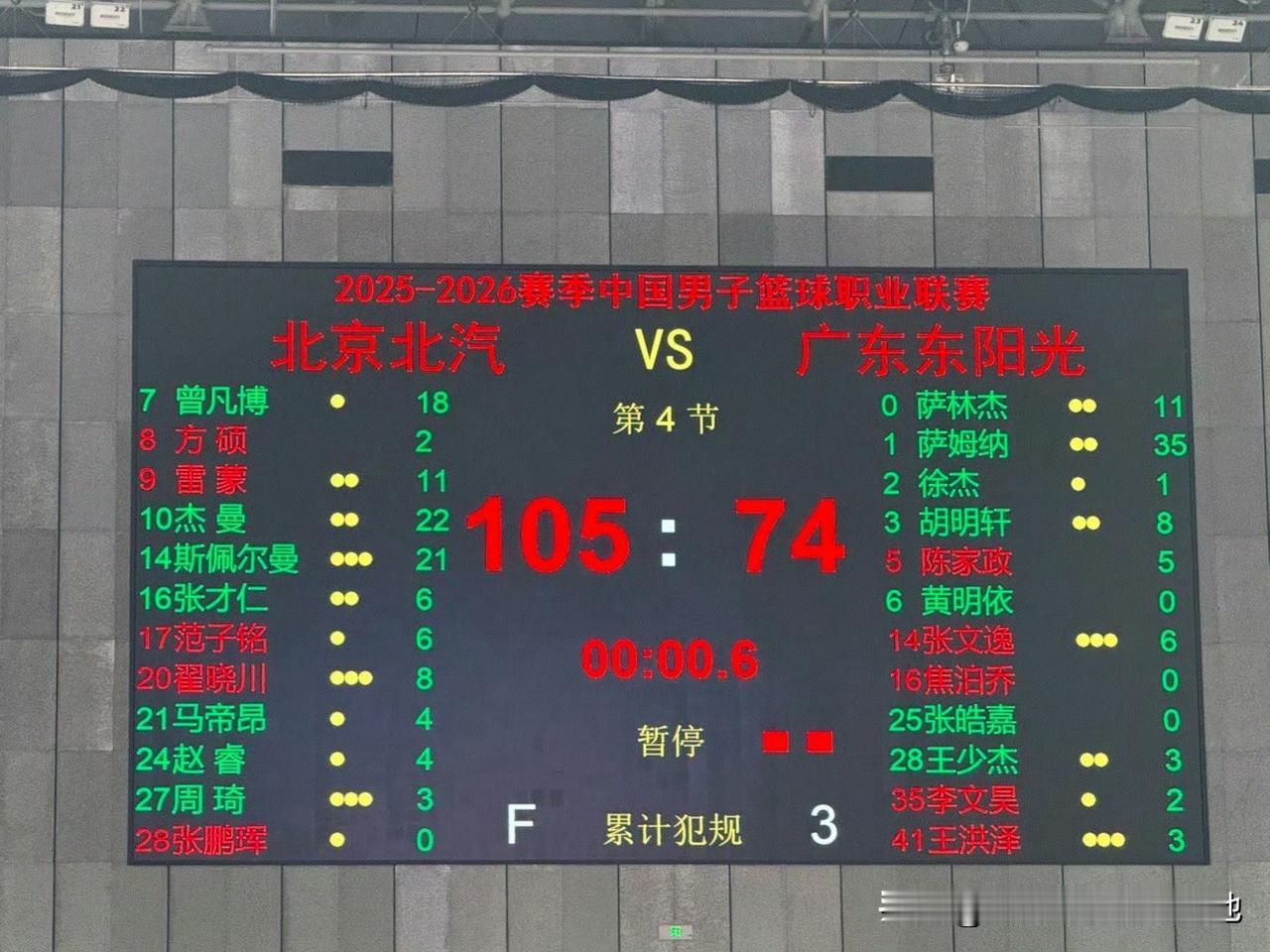 北京男篮vs广东男篮没什么悬念，奎因上不了，徐杰又受伤：此消彼长曾凡博爆发，广东