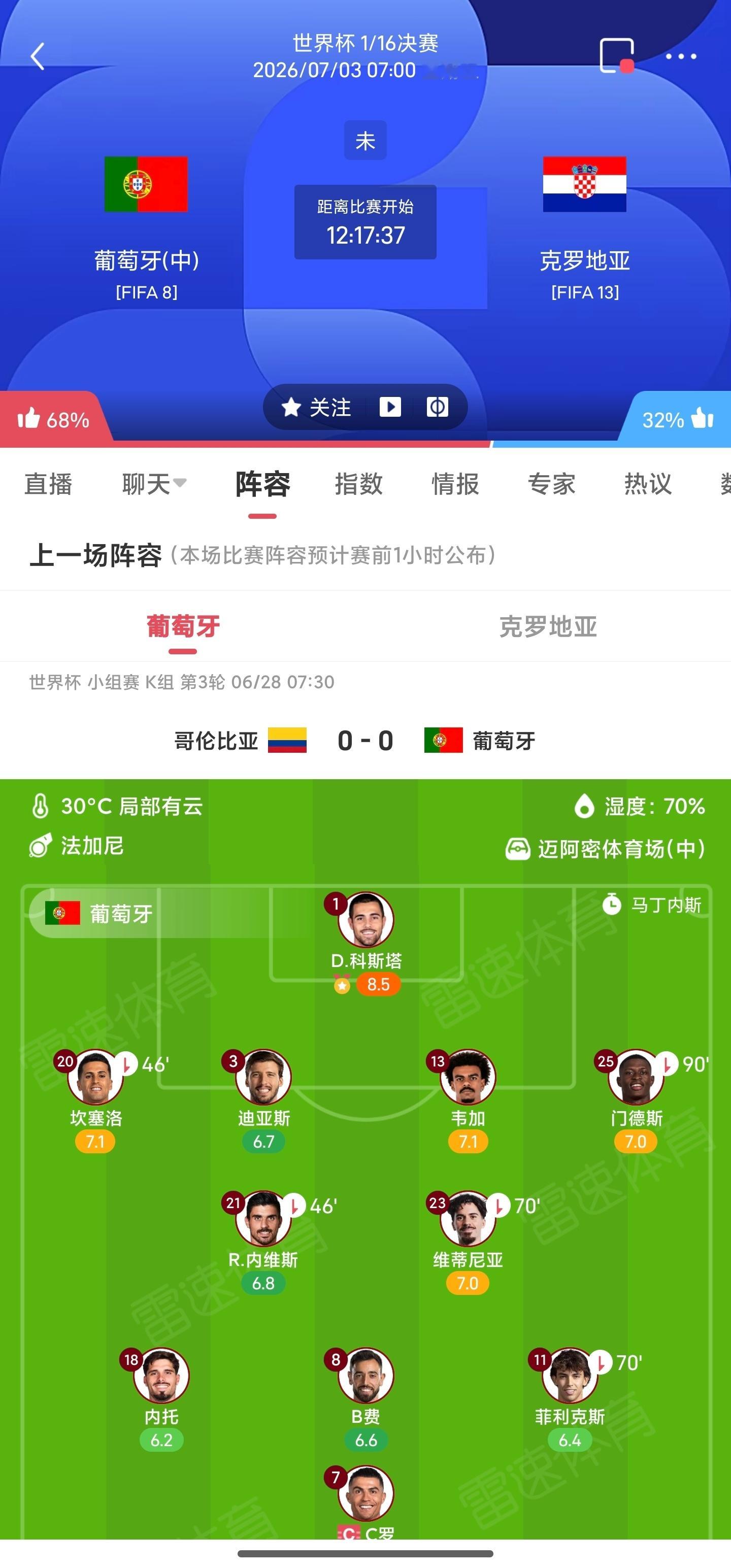 周四084 葡萄牙VS克罗地亚更多 足球计划臻选开赛时间：07-03 07:00