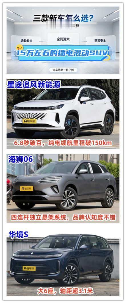 15万左右预算的插电混动SUV该如何选择呢？有以下三款车型可供选择，这三款车型它