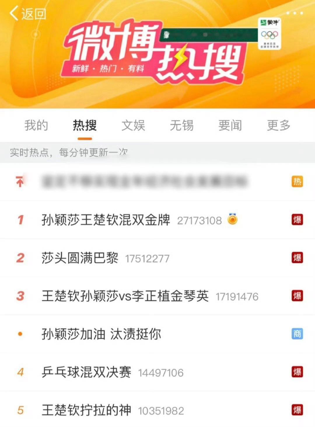 我怀念的 