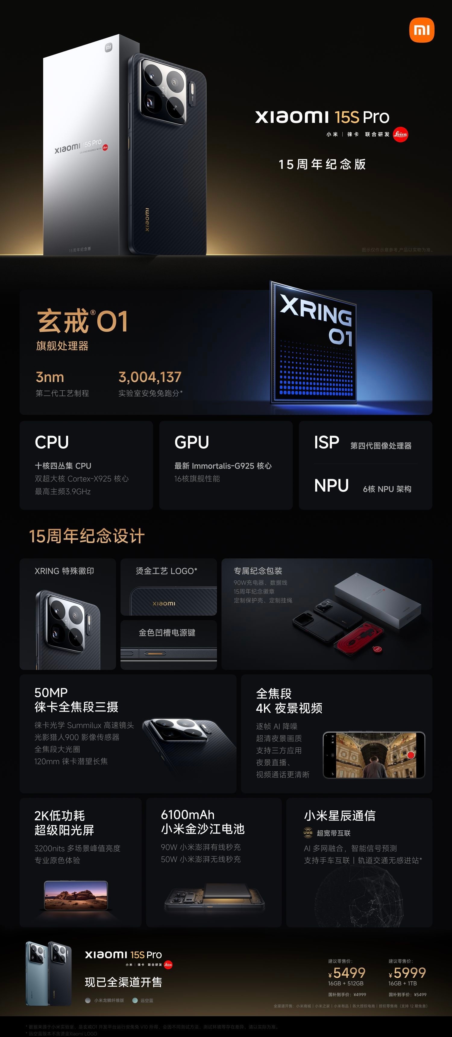 小米15Spro5499元起，国补后4999元，这个价格满意么？[吃瓜] ​​​