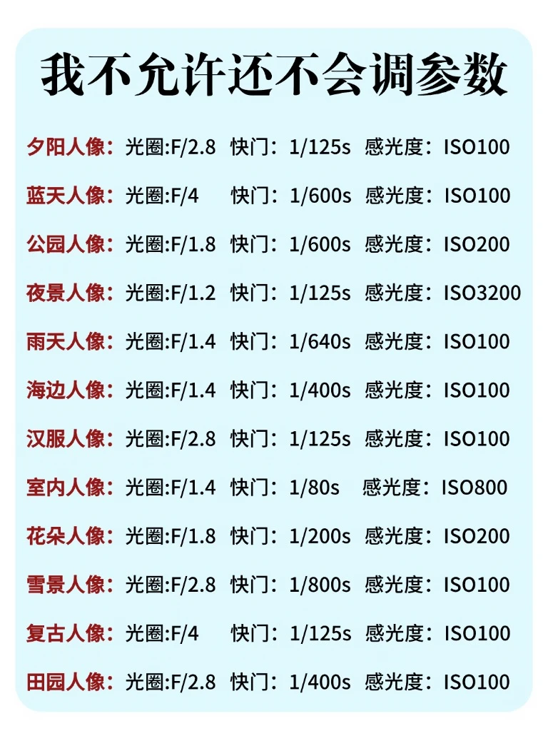 我不允许还有人不会调曝光参数！！
