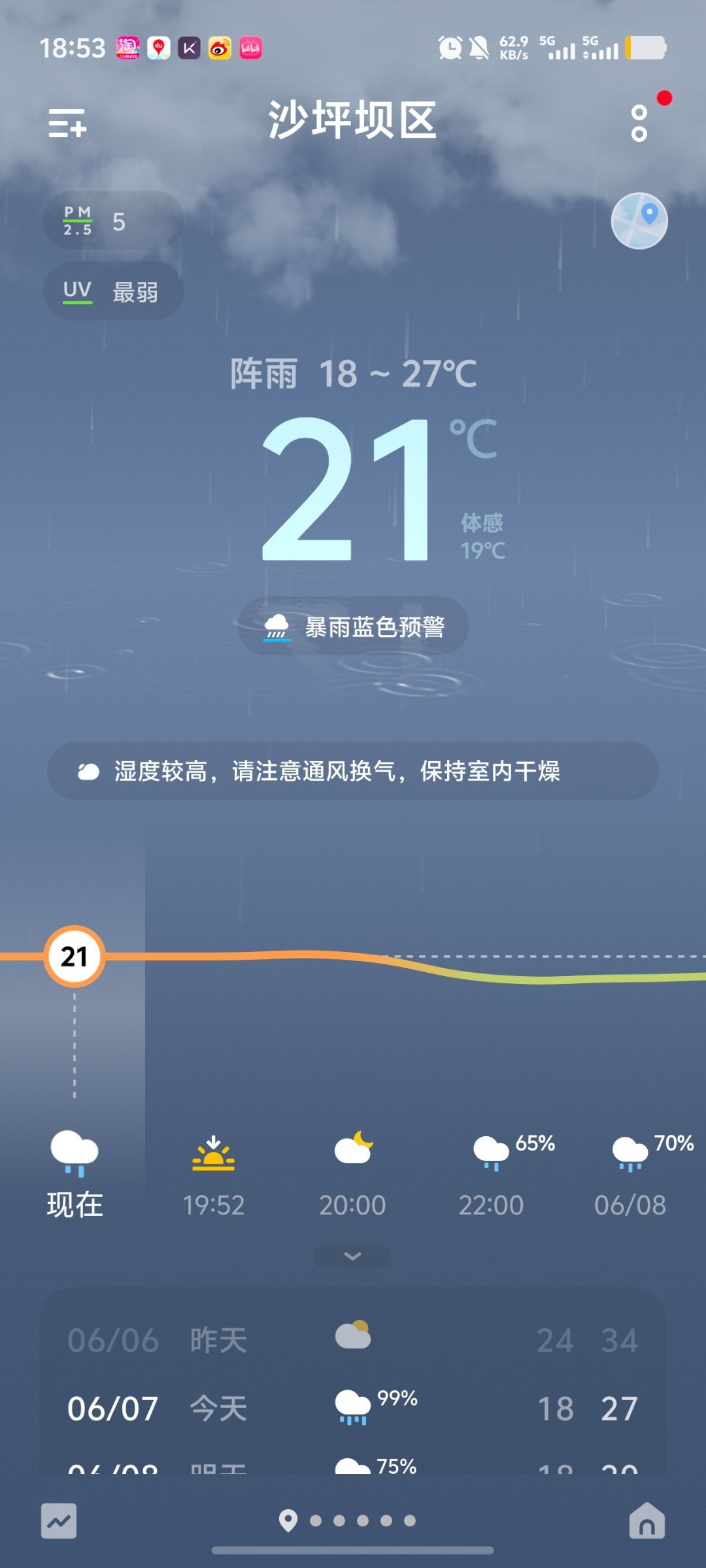 萧老师的雨神体质永远都不会让我失望。。。 