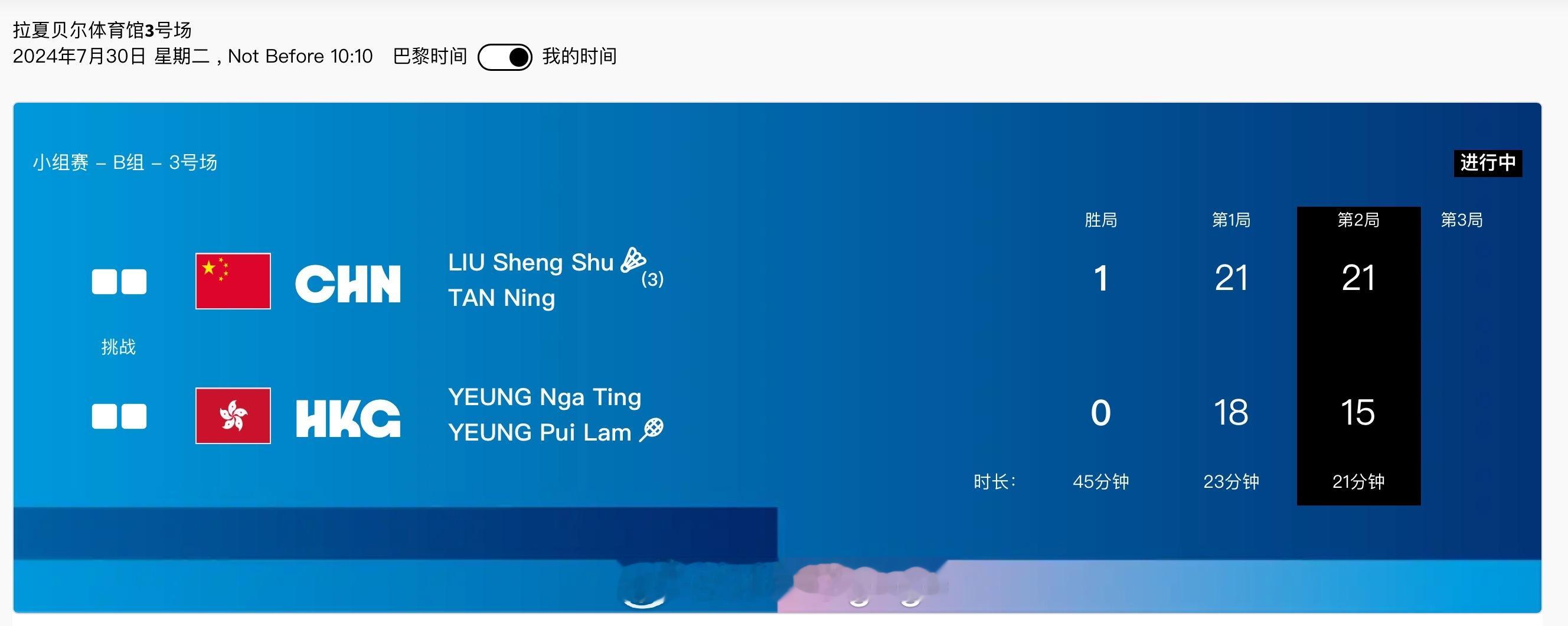 #巴黎奥运会# 🏸小组赛女双B组第三轮🇨🇳刘圣书/谭宁 21-18 21-