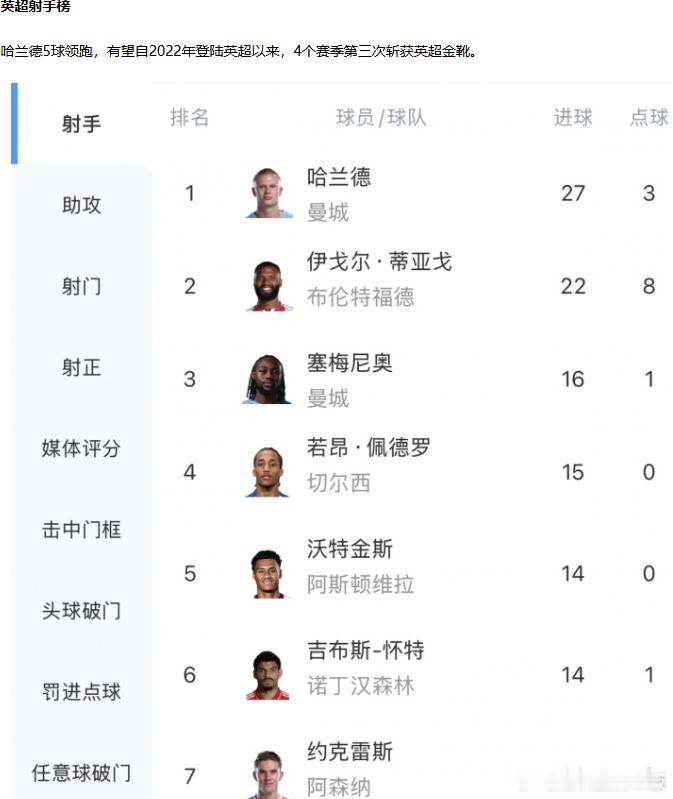 🔥 【英超大结局】曼城 🆚 维拉，放下包袱，伊蒂哈德静待进球盛宴！诺坎普情报
