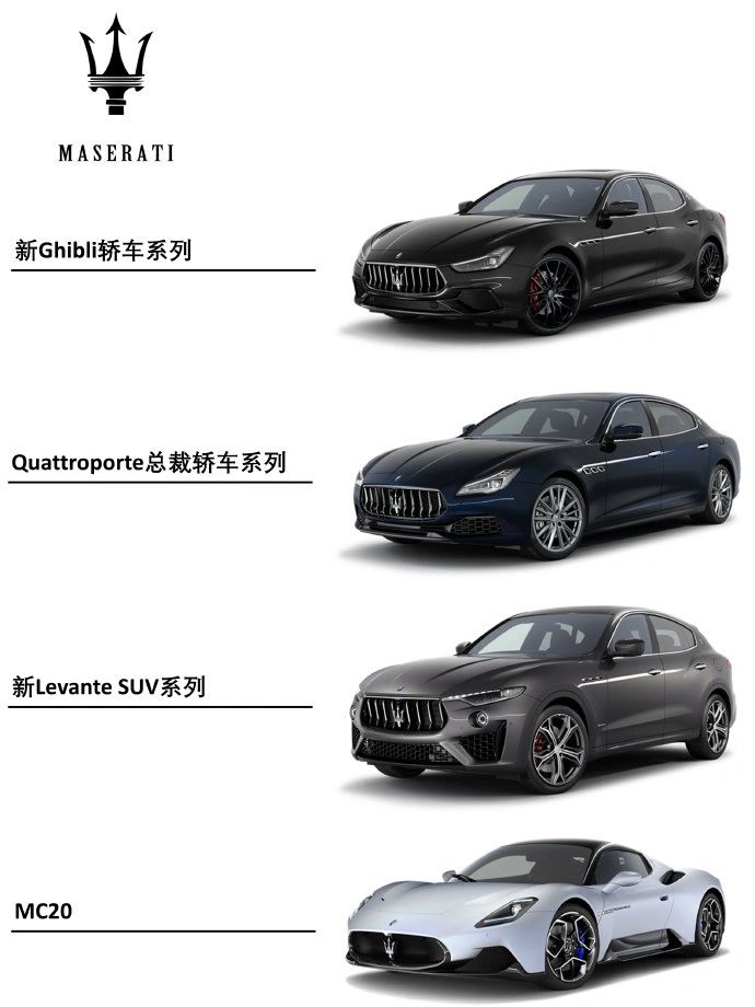 海王神车，选了哪个？