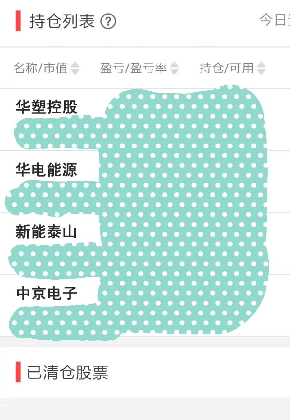 开仓华塑控股，华电能源，中京电子，新能泰山。你们呢？ 