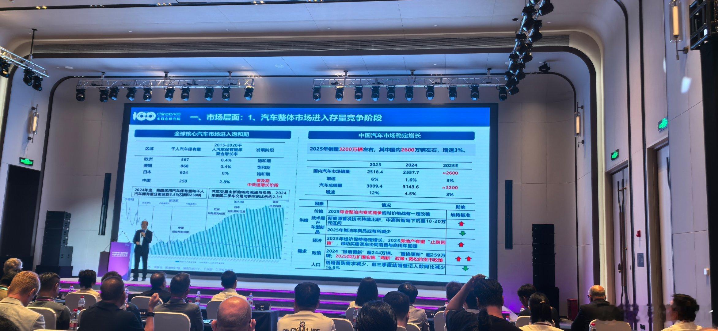 大v聊车 汽场全开 据统计，汽车制造业营业收入占制造业营业收入8.5%以上，汽车