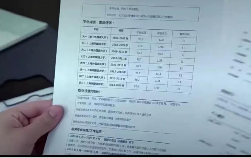 这剧当年掀起一阵外语热吧2016年看了《亲爱的翻译官》喜欢上了法语
法语 外语