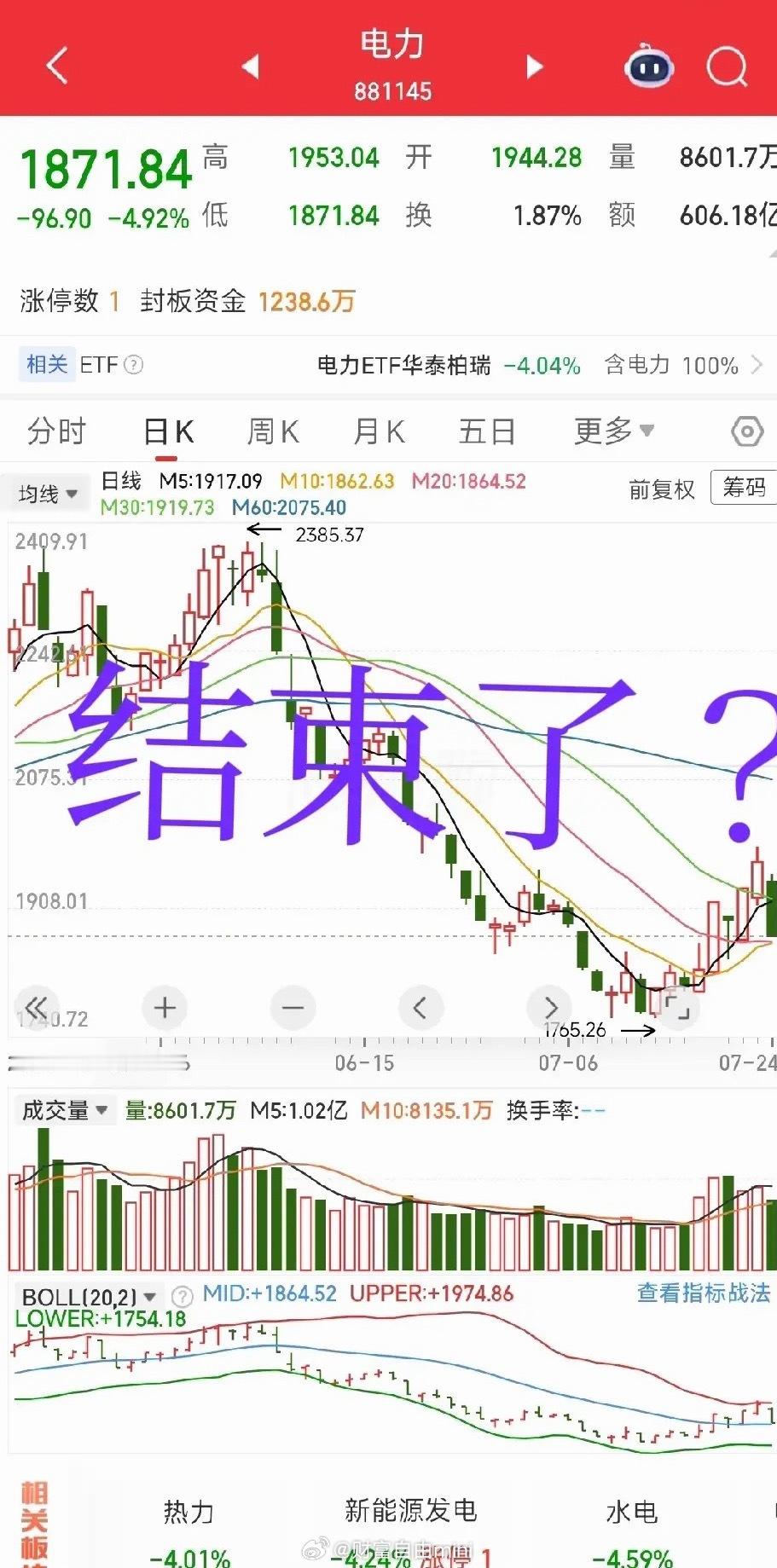 电力板块大跌4.92%，创下年内单日最大跌幅，这一轮轮动反弹是否就此落幕？当前厄