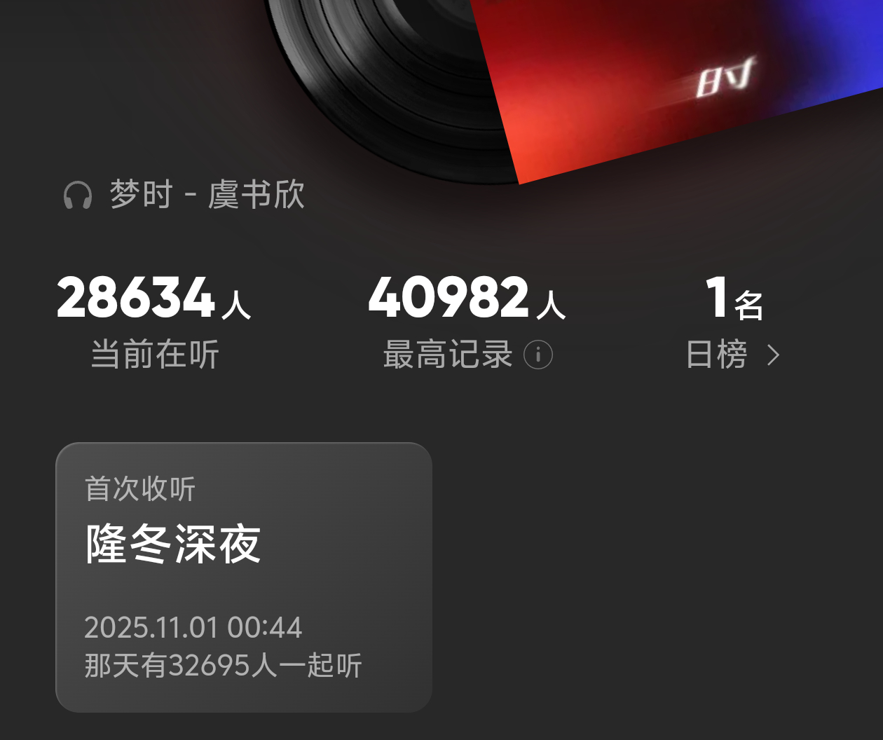 🐟的新歌4万人收听，点赞只有1万 永夜星河 ​​​