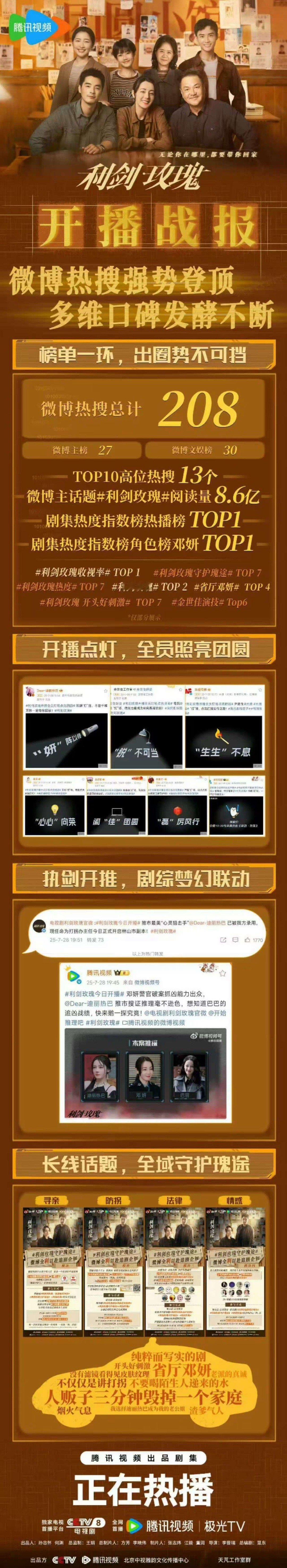 迪丽热巴利剑玫瑰开播战报利剑玫瑰开播战报送达迪丽热巴利剑玫瑰开播战报迪丽热巴利剑