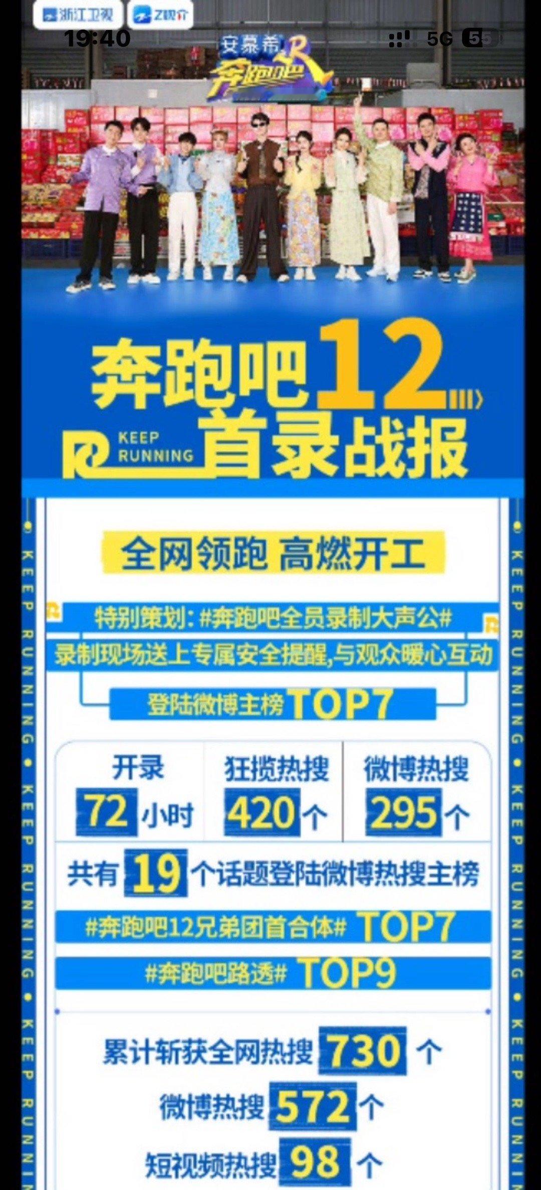 #奔跑吧12战报# 奔跑吧12首战告捷，本次收视率与第一的好成绩，战报大家有目共