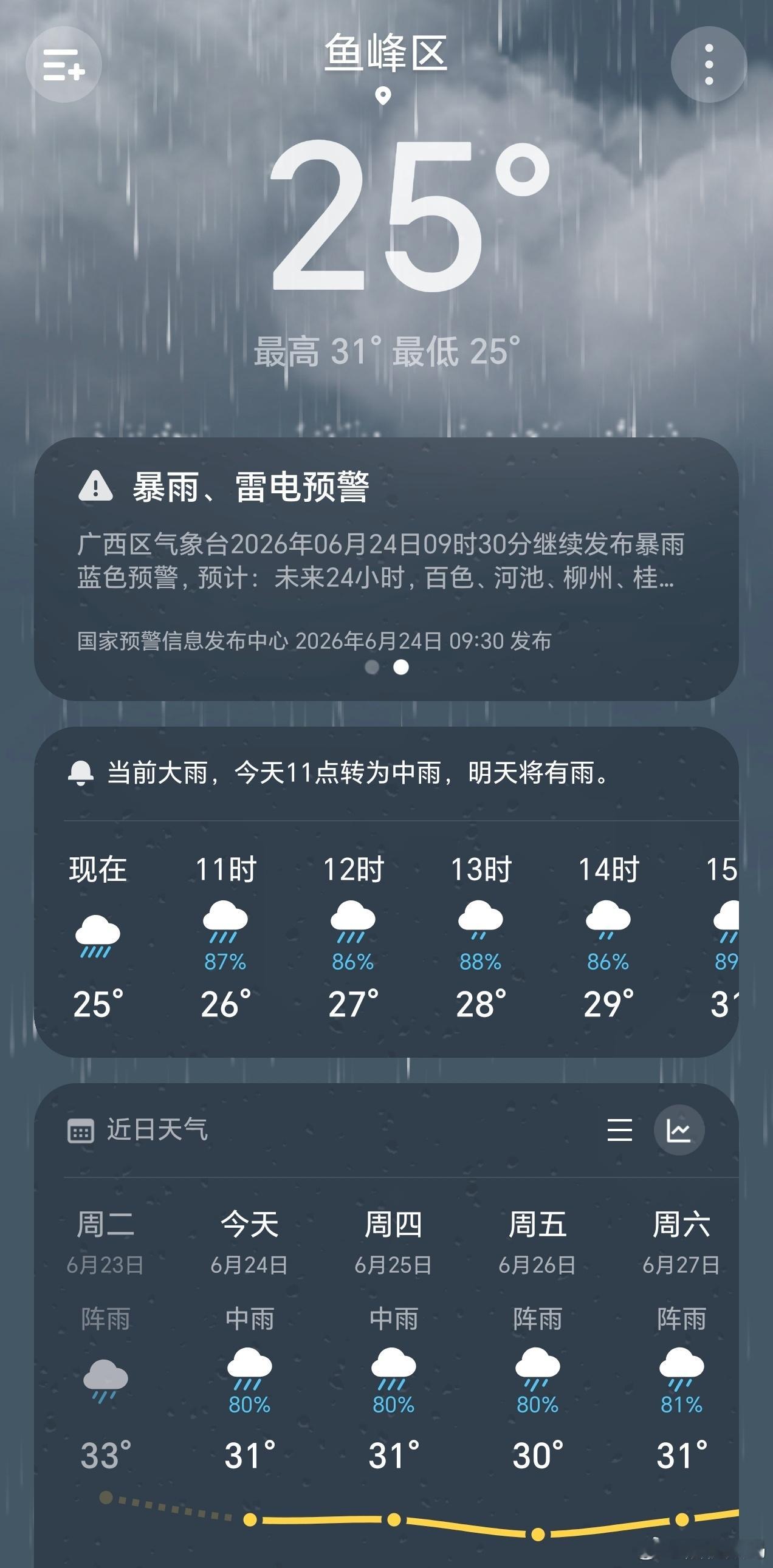 糟糕的天气，还发洪水了。 